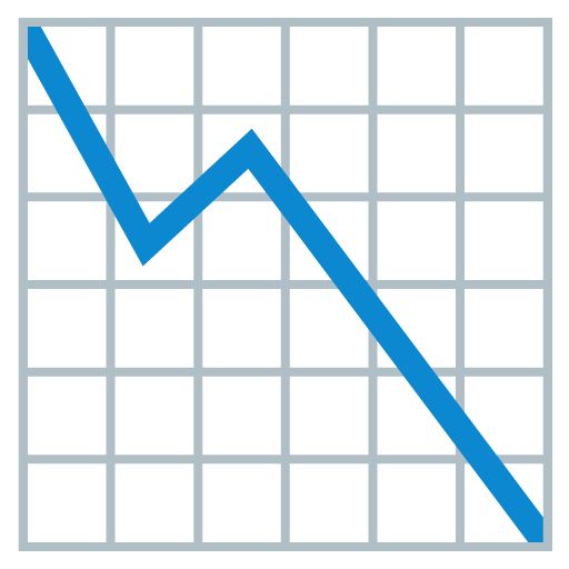 chart decreasing